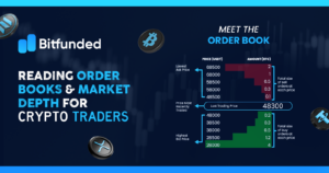 Order Books